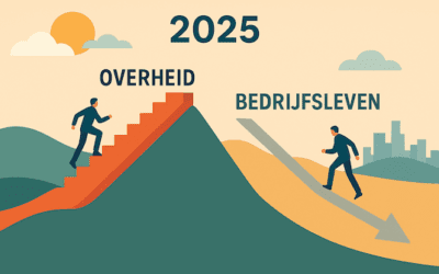 Favoriete werkgevers 2025: overheid klimt, bedrijfsleven glijdt we