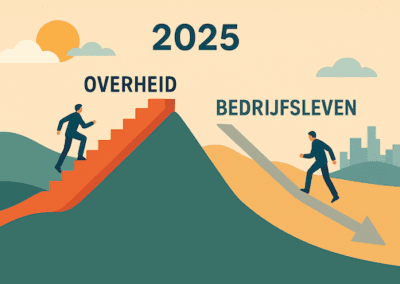 Favoriete werkgevers 2025: overheid klimt, bedrijfsleven glijdt we
