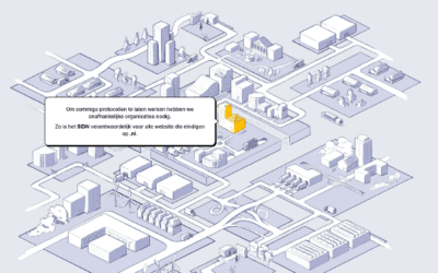 SIDN Labs en SIDN fonds vragen ontwerpers om visualisaties van internetinfrastructuur