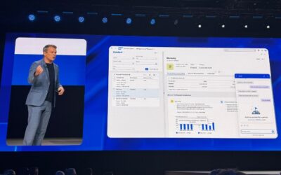 SAP maakt AI concreet inzetbaar in de enterprise: nieuwe tools zorgen voor grip en schaalbaarheid