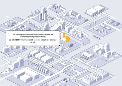 SIDN Labs en SIDN fonds vragen ontwerpers om visualisaties van internetinfrastructuur