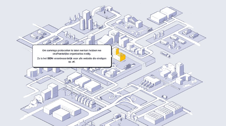 SIDN Labs en SIDN fonds vragen ontwerpers om visualisaties van internetinfrastructuur